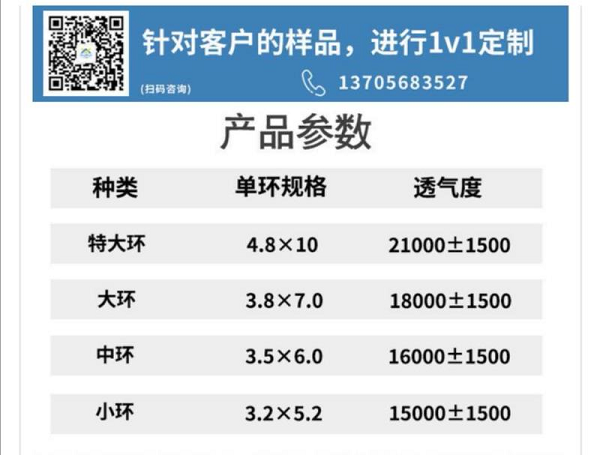 帶式壓濾機濾布，真空參數(shù)