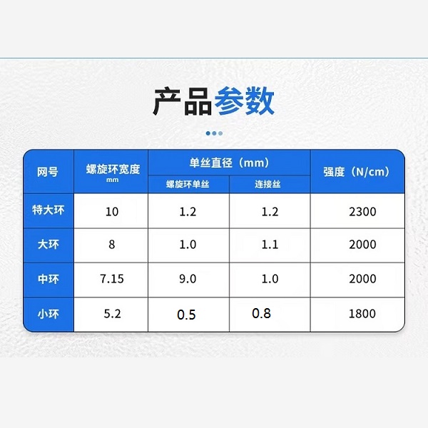 脫泥機(jī)濾布