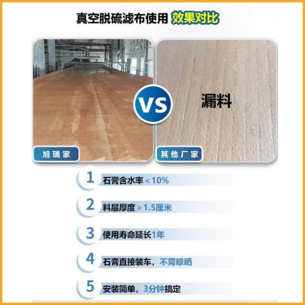 脫硫壓濾機(jī)用濾布